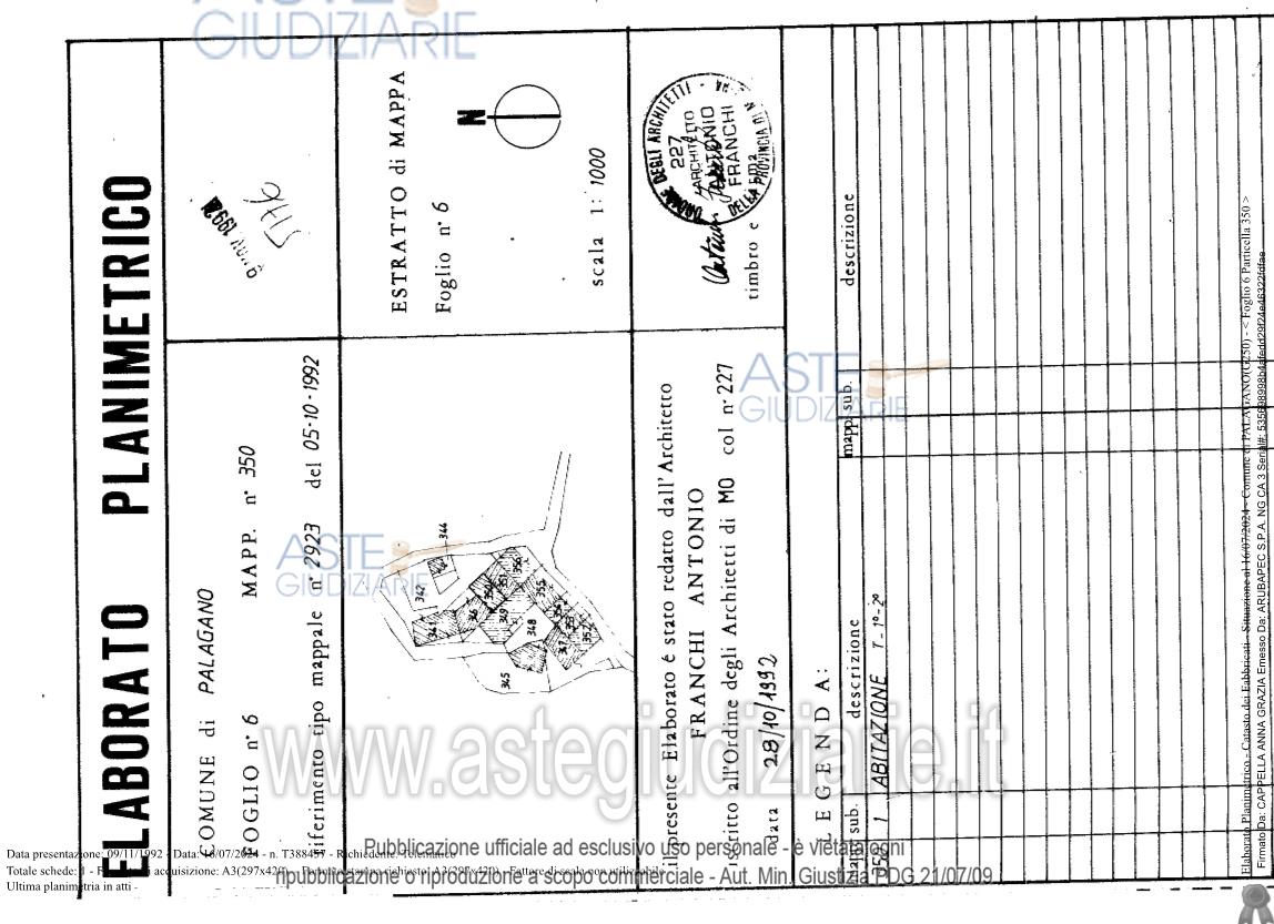 Planimetria del bene