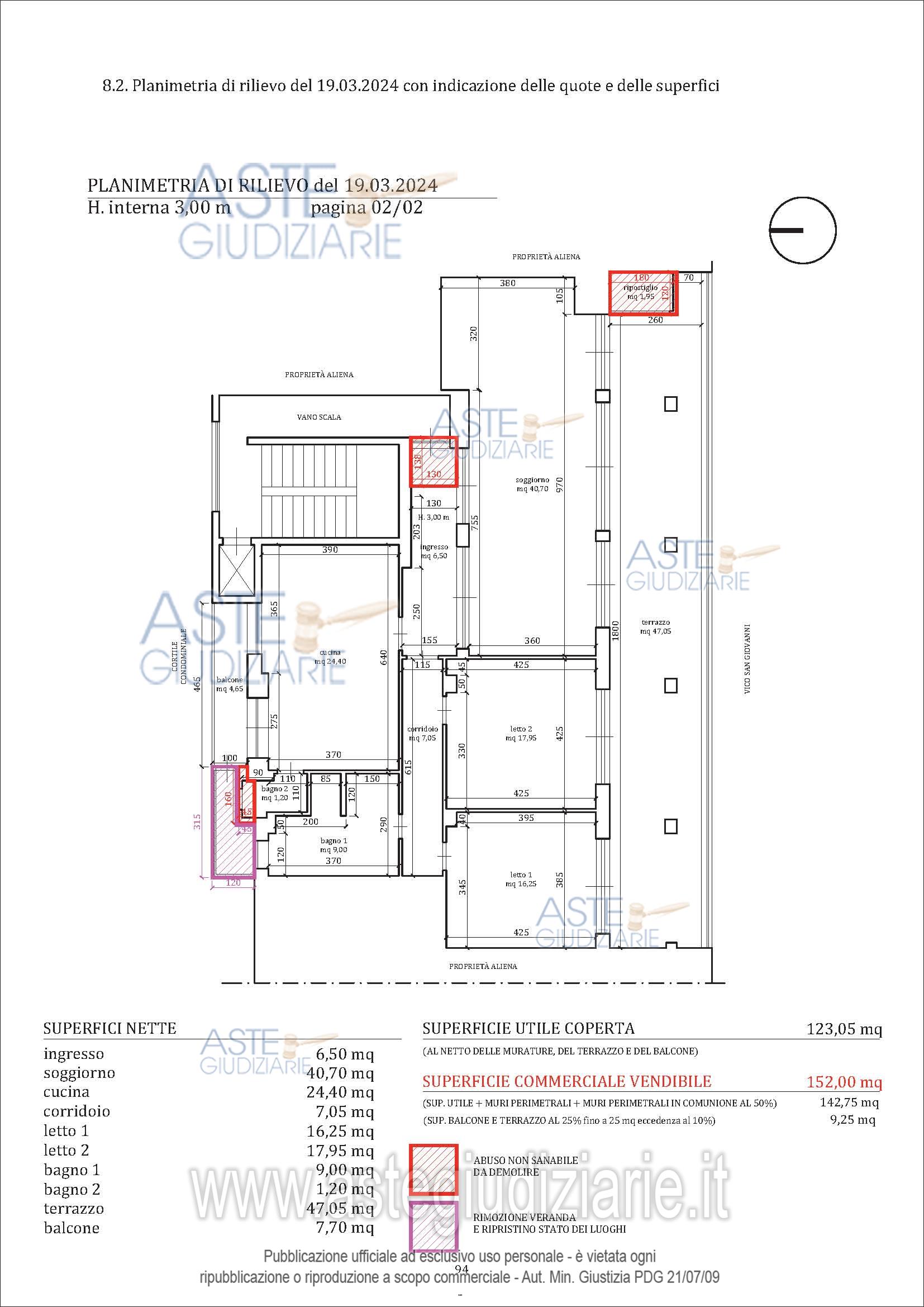 Planimetria del bene