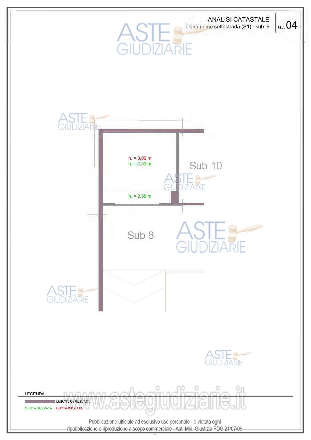 Planimetria del bene