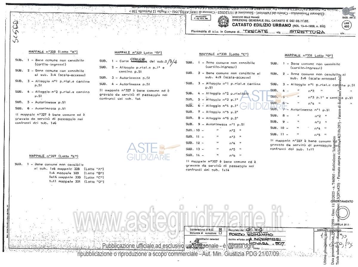 Planimetria del bene