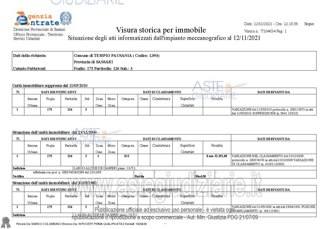 Planimetria del bene