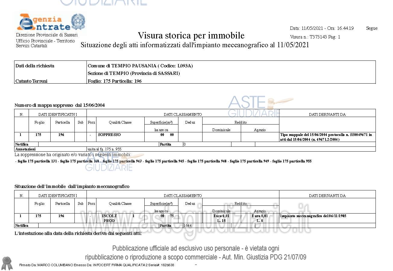 Planimetria del bene