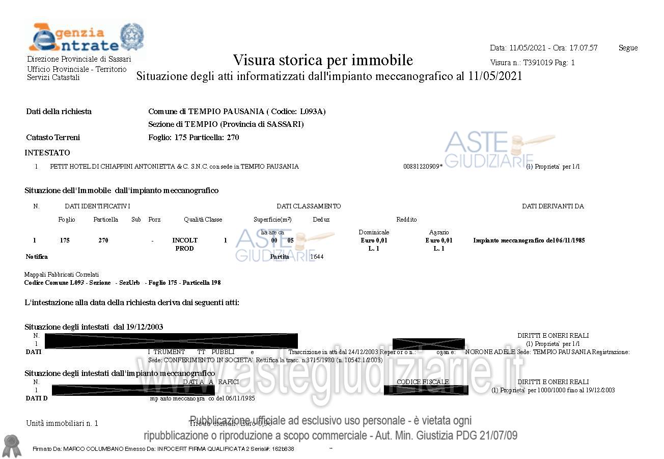 Planimetria del bene