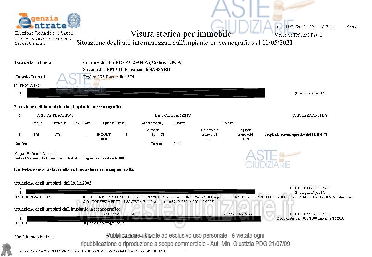 Planimetria del bene