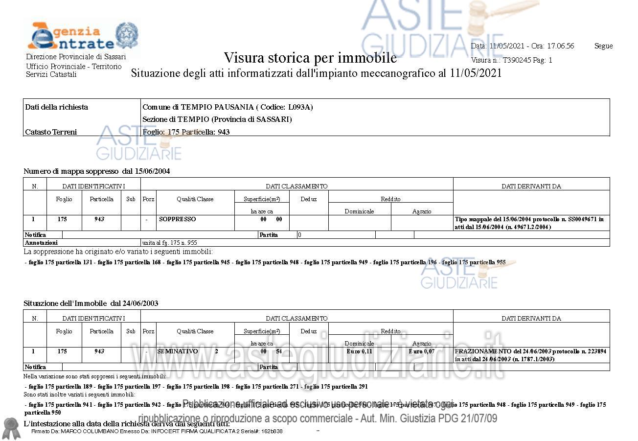 Planimetria del bene