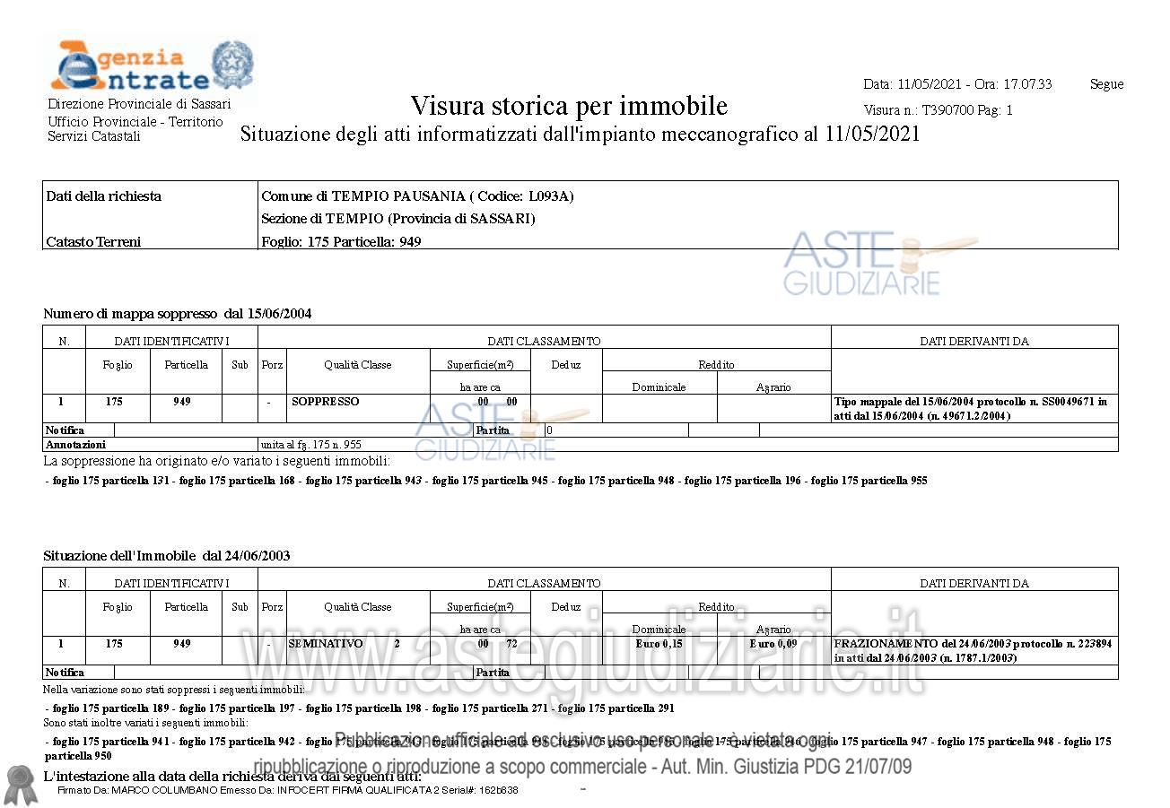 Planimetria del bene