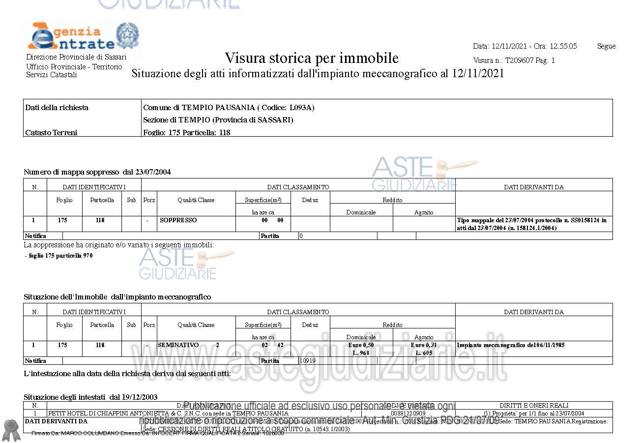 Planimetria del bene