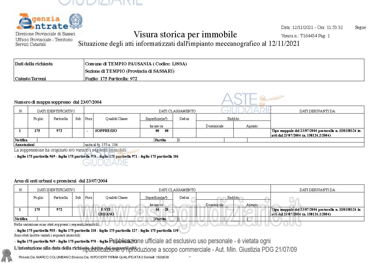Planimetria del bene