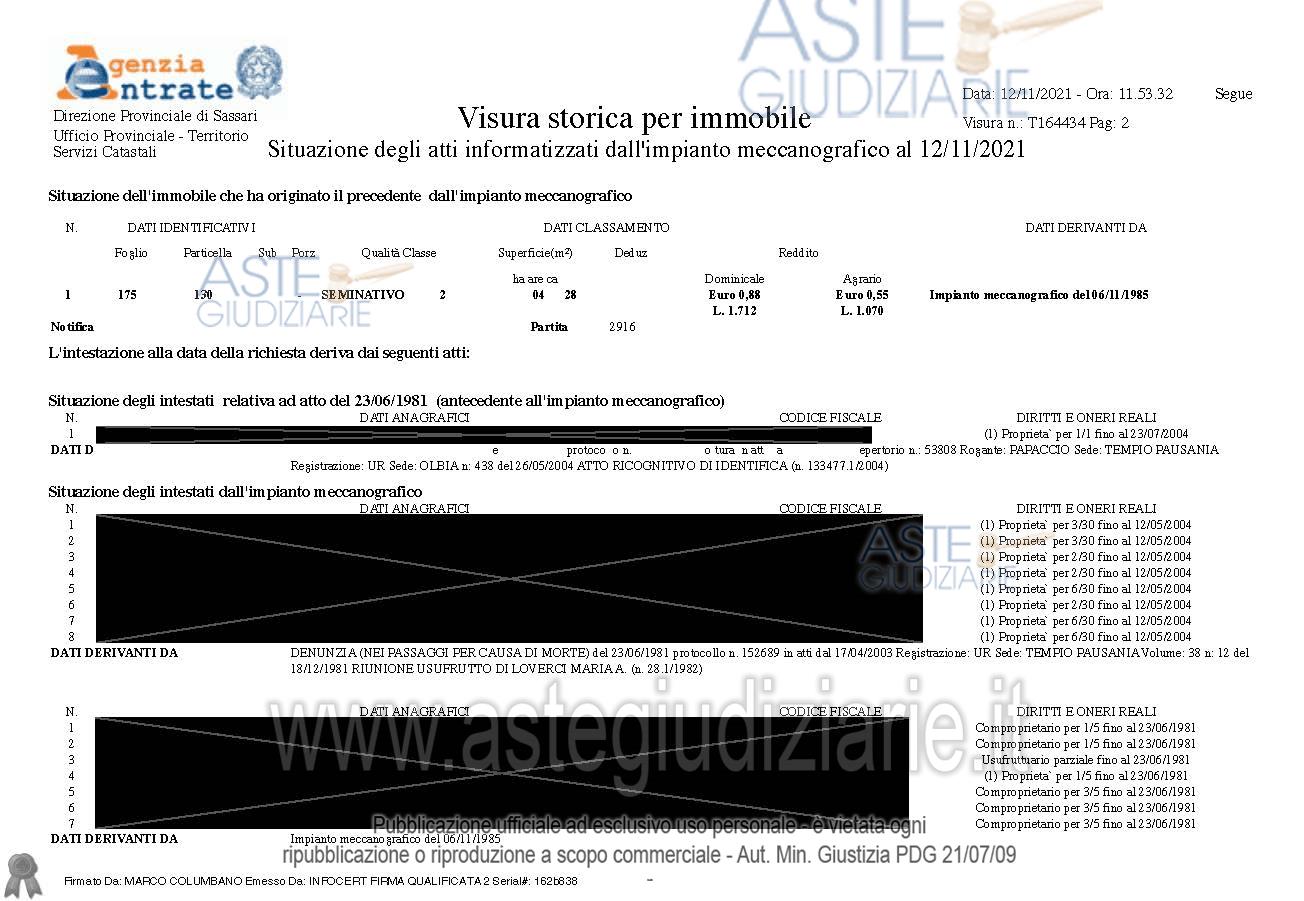 Planimetria del bene