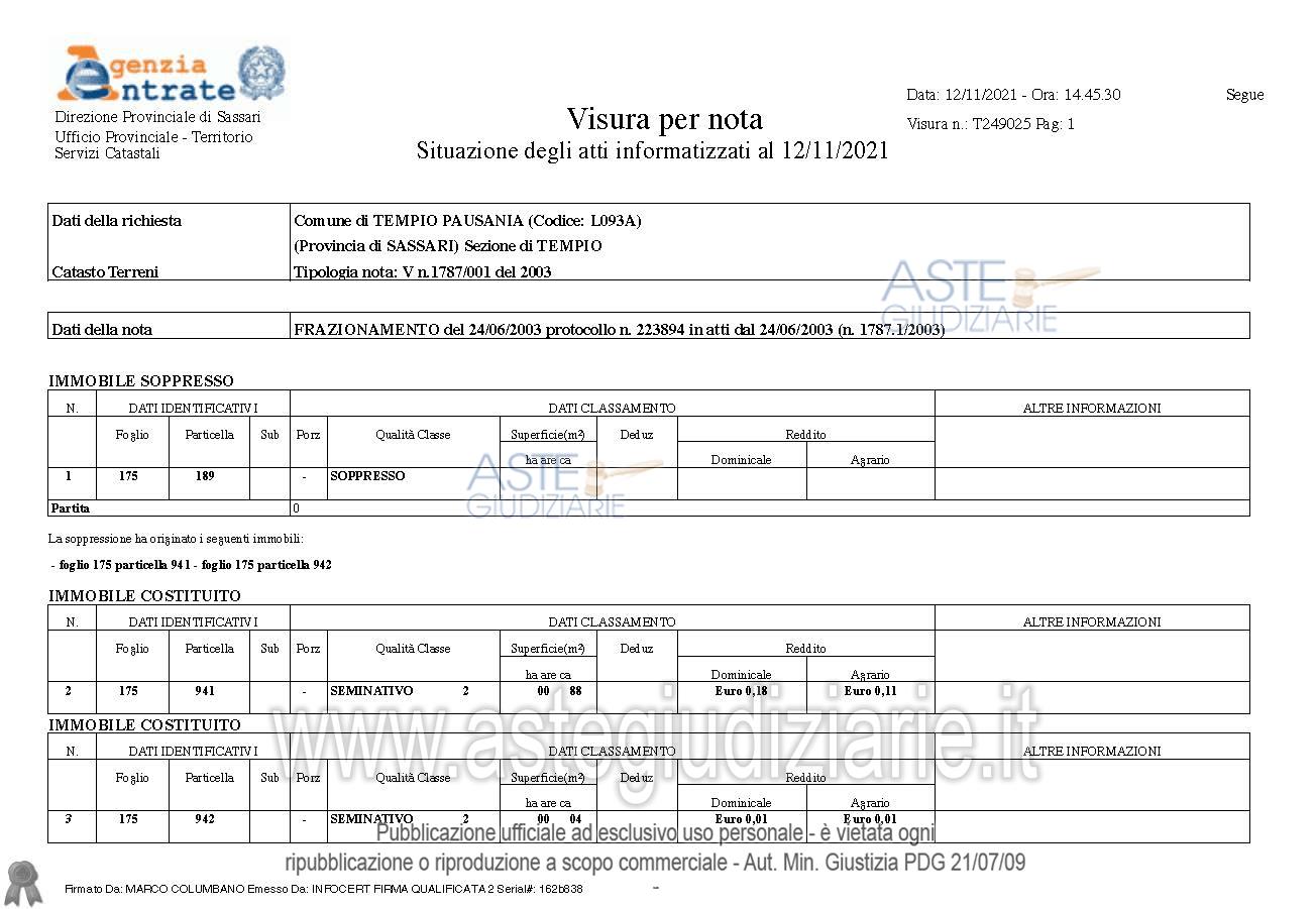 Planimetria del bene