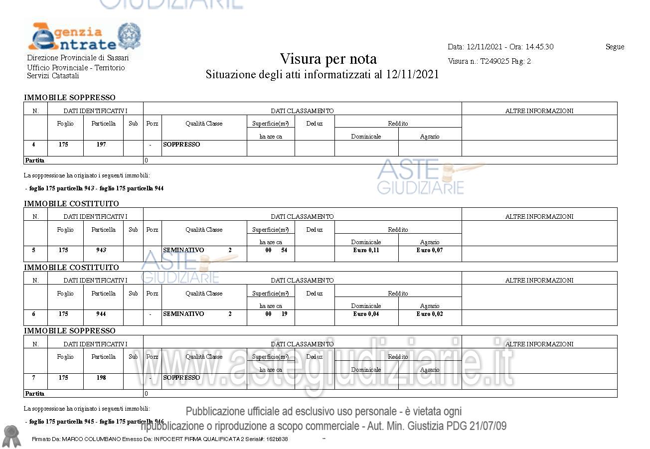 Planimetria del bene