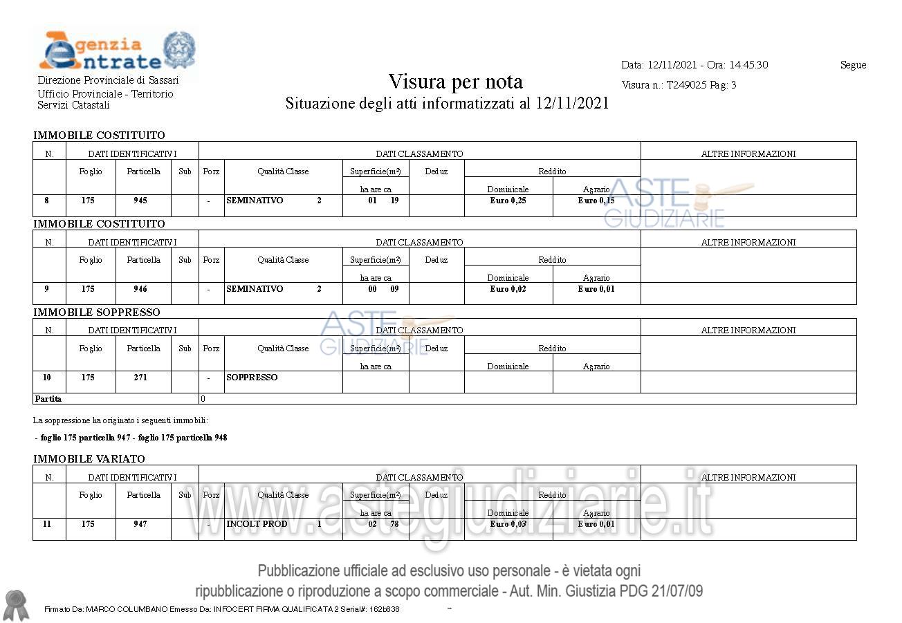 Planimetria del bene