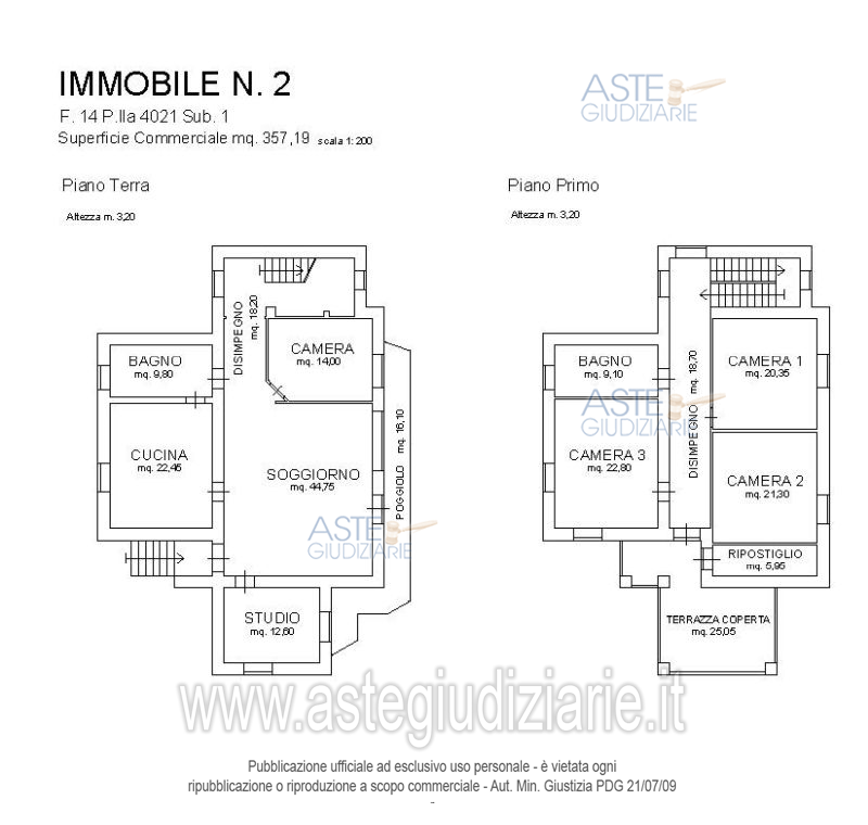 Planimetria del bene
