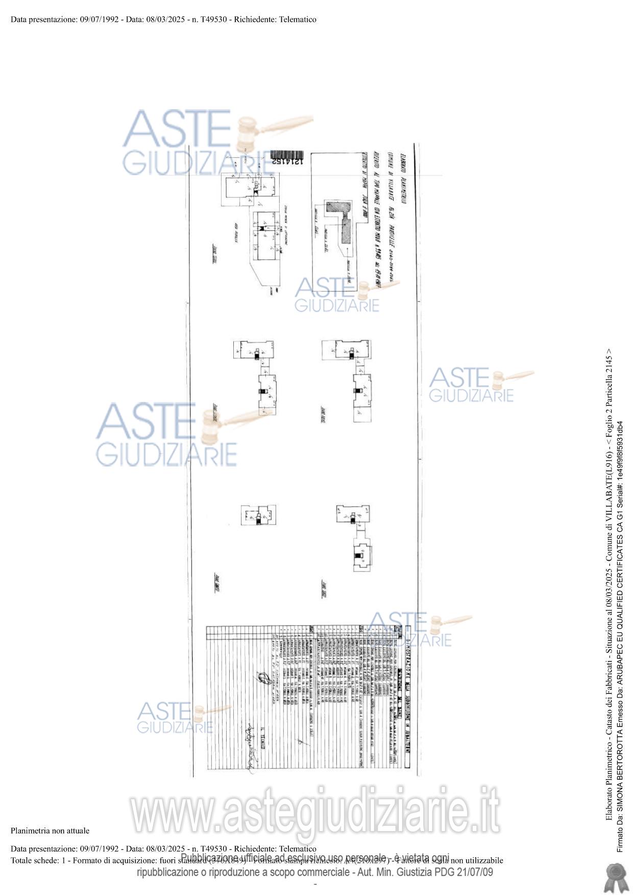 Planimetria del bene