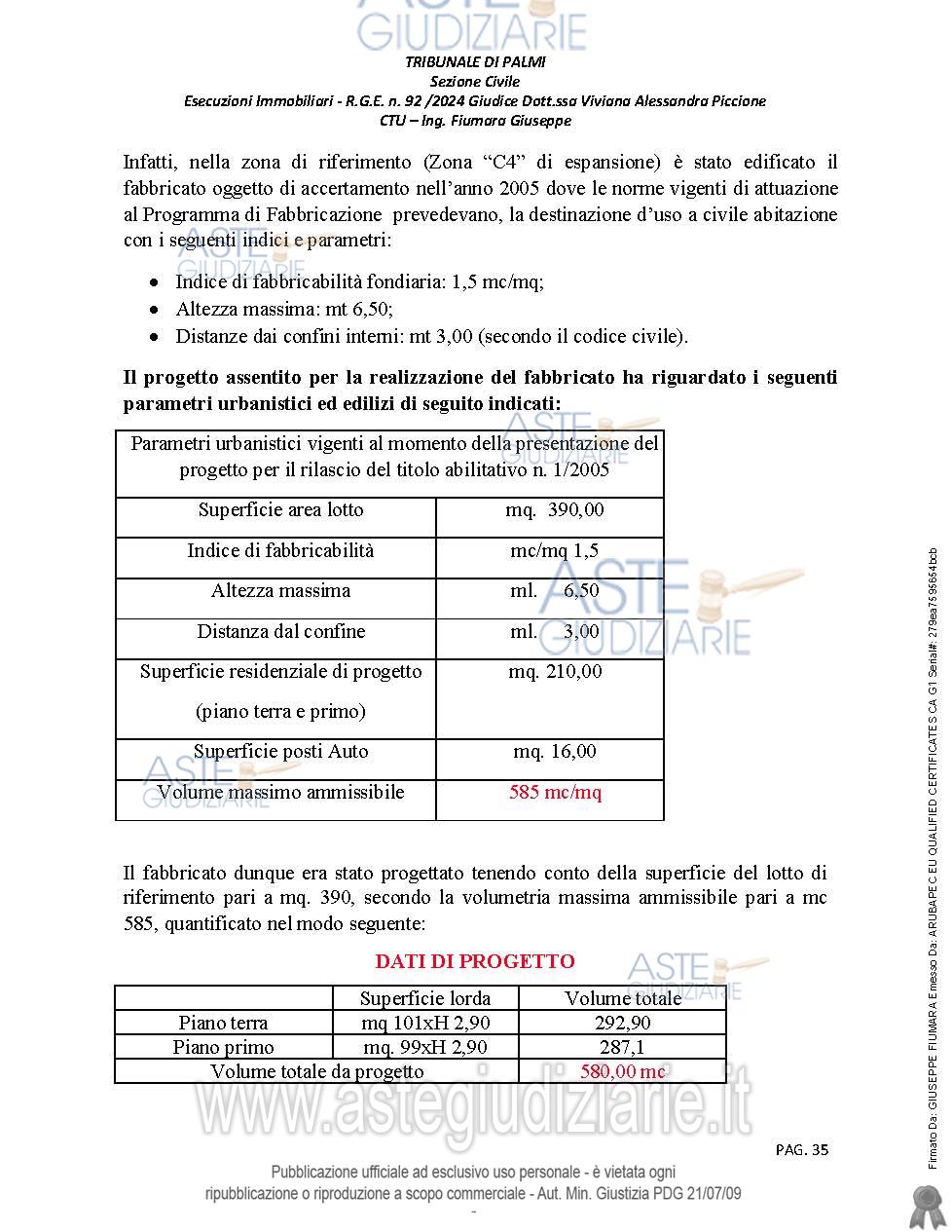 Planimetria del bene