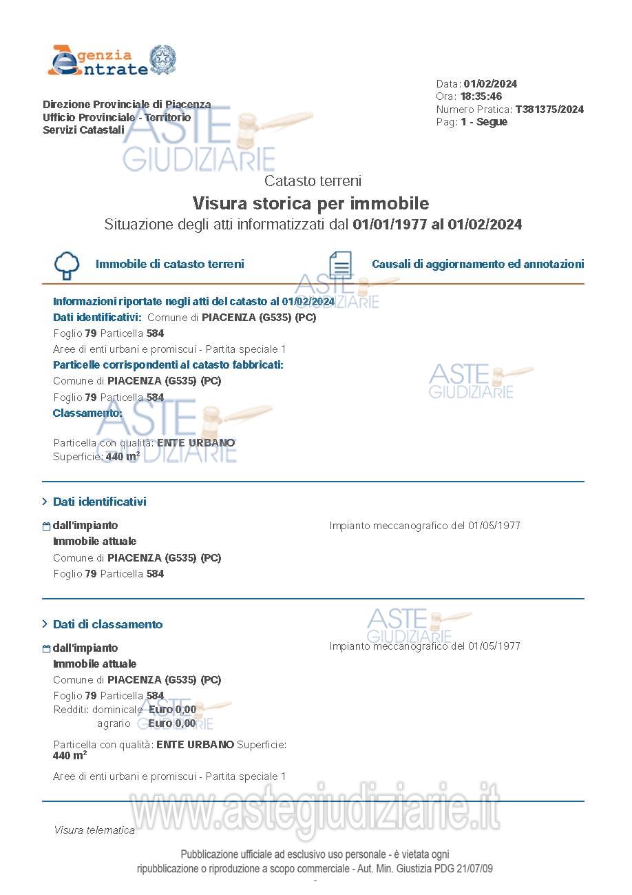 Planimetria del bene
