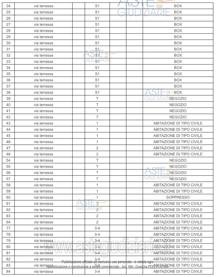 Planimetria del bene