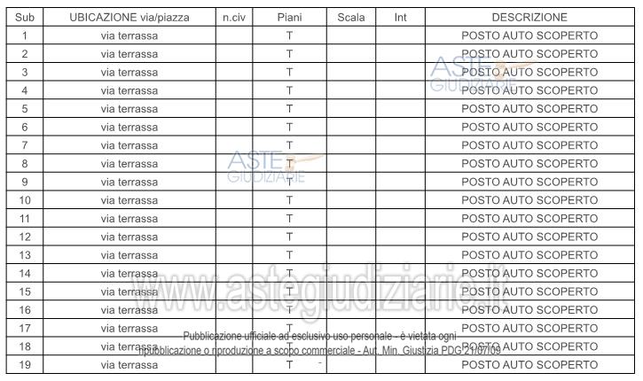 Planimetria del bene