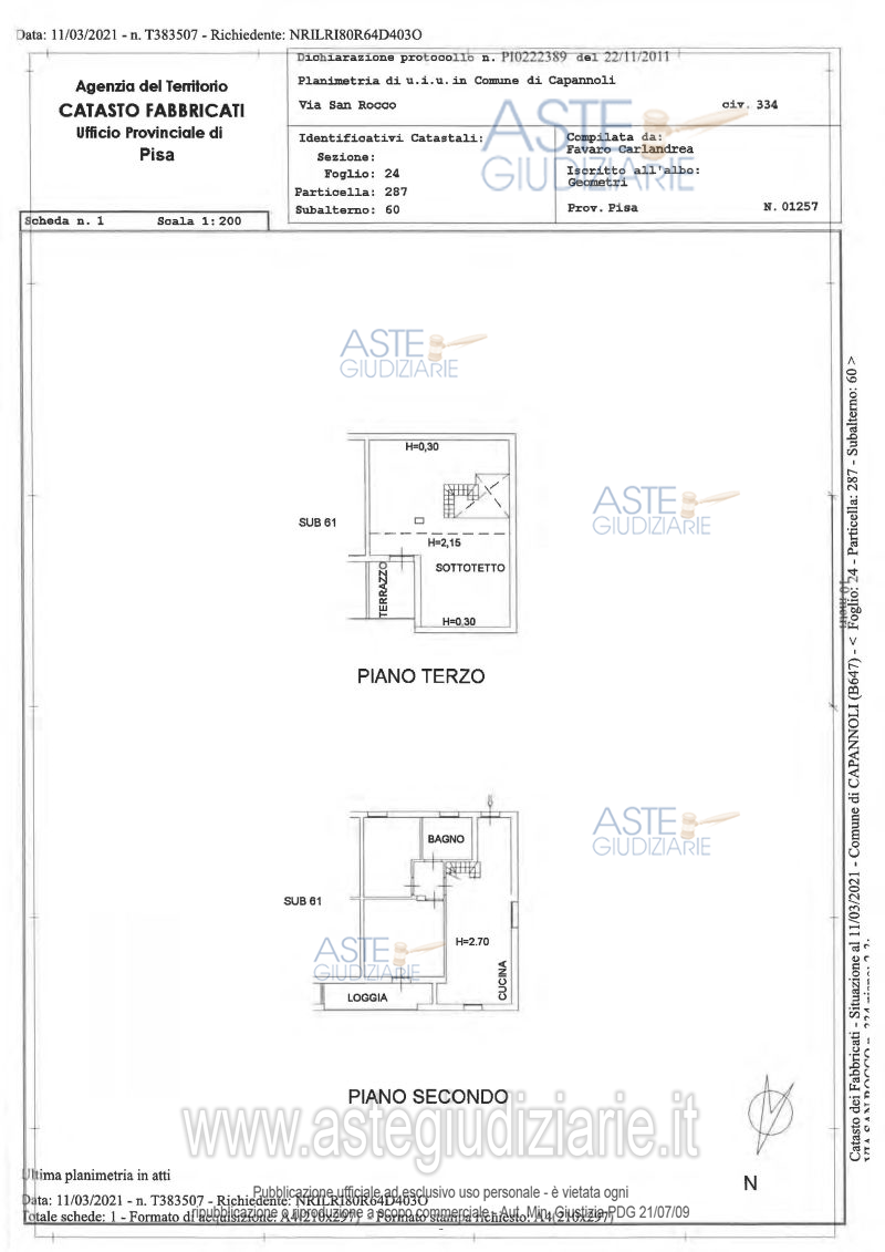 Planimetria del bene