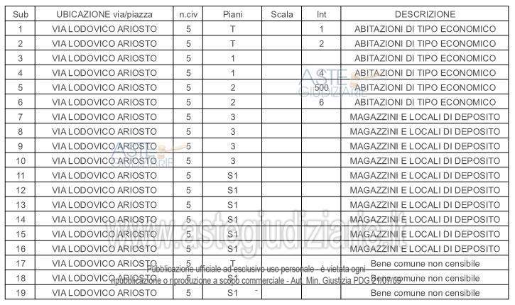 Planimetria del bene