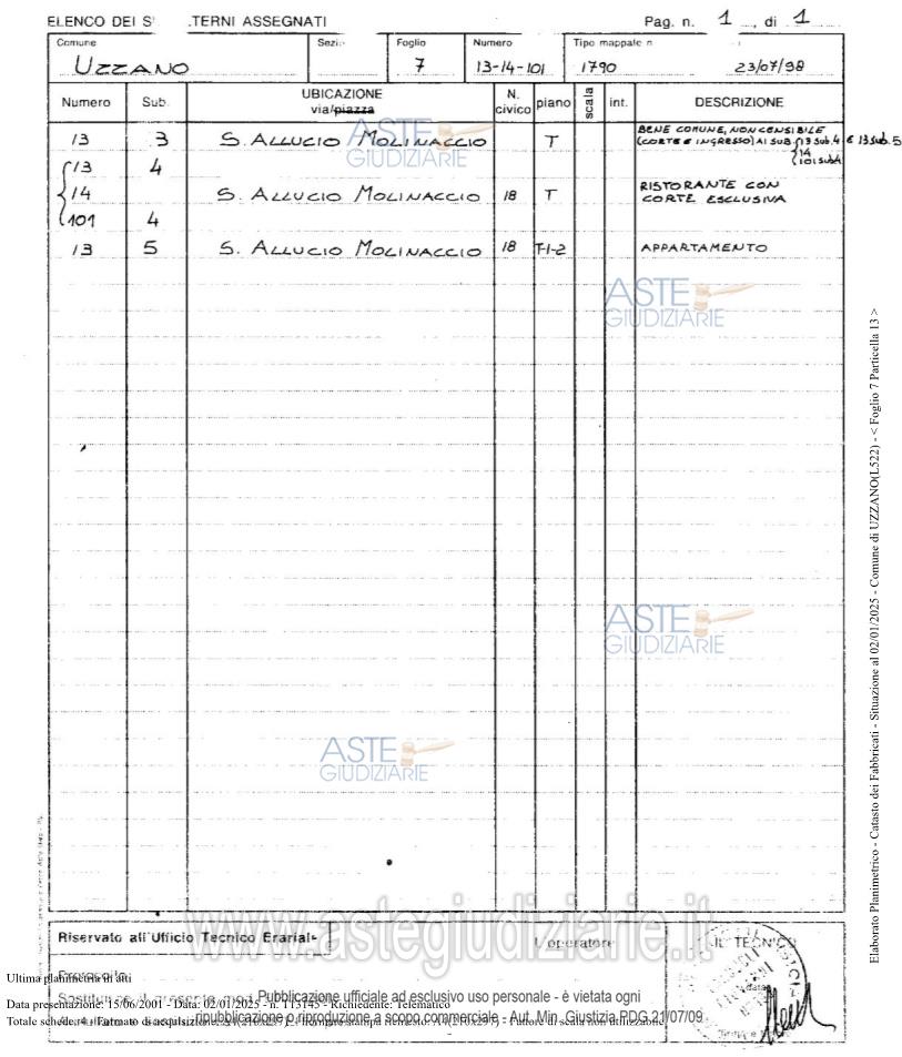 Planimetria del bene
