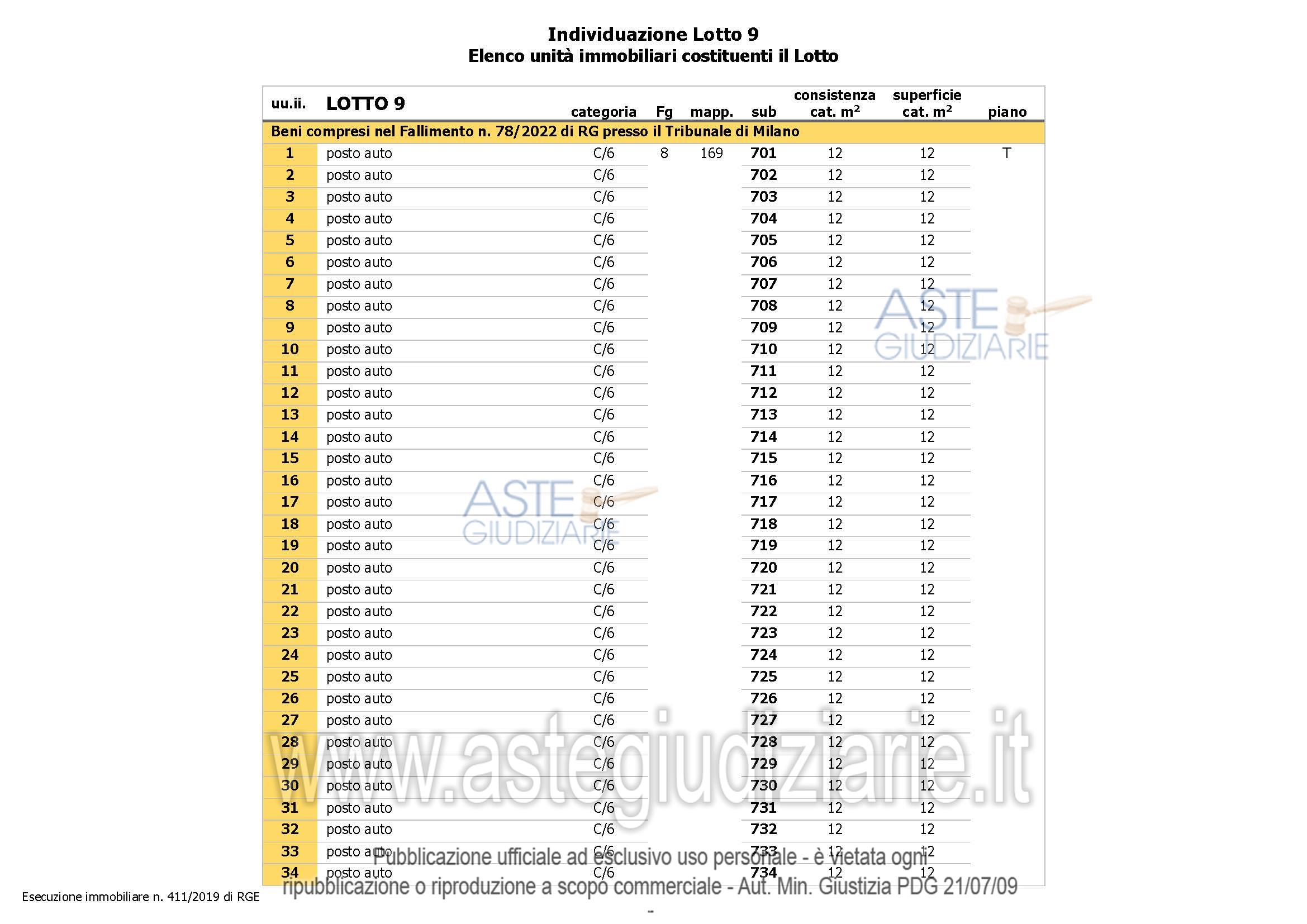 Planimetria del bene