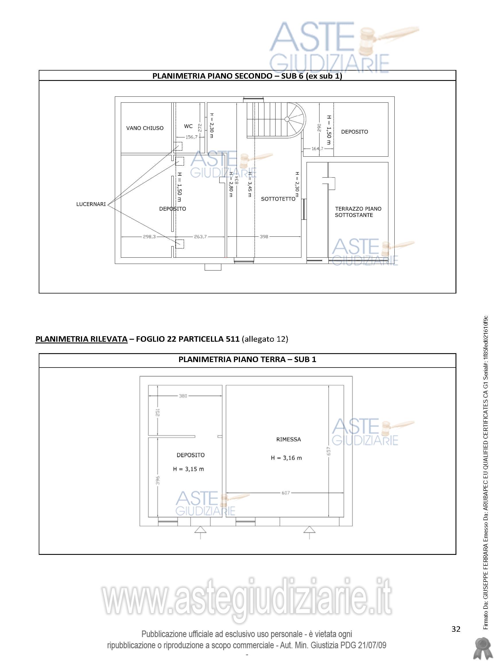 Planimetria del bene