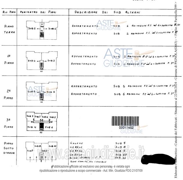 Planimetria del bene