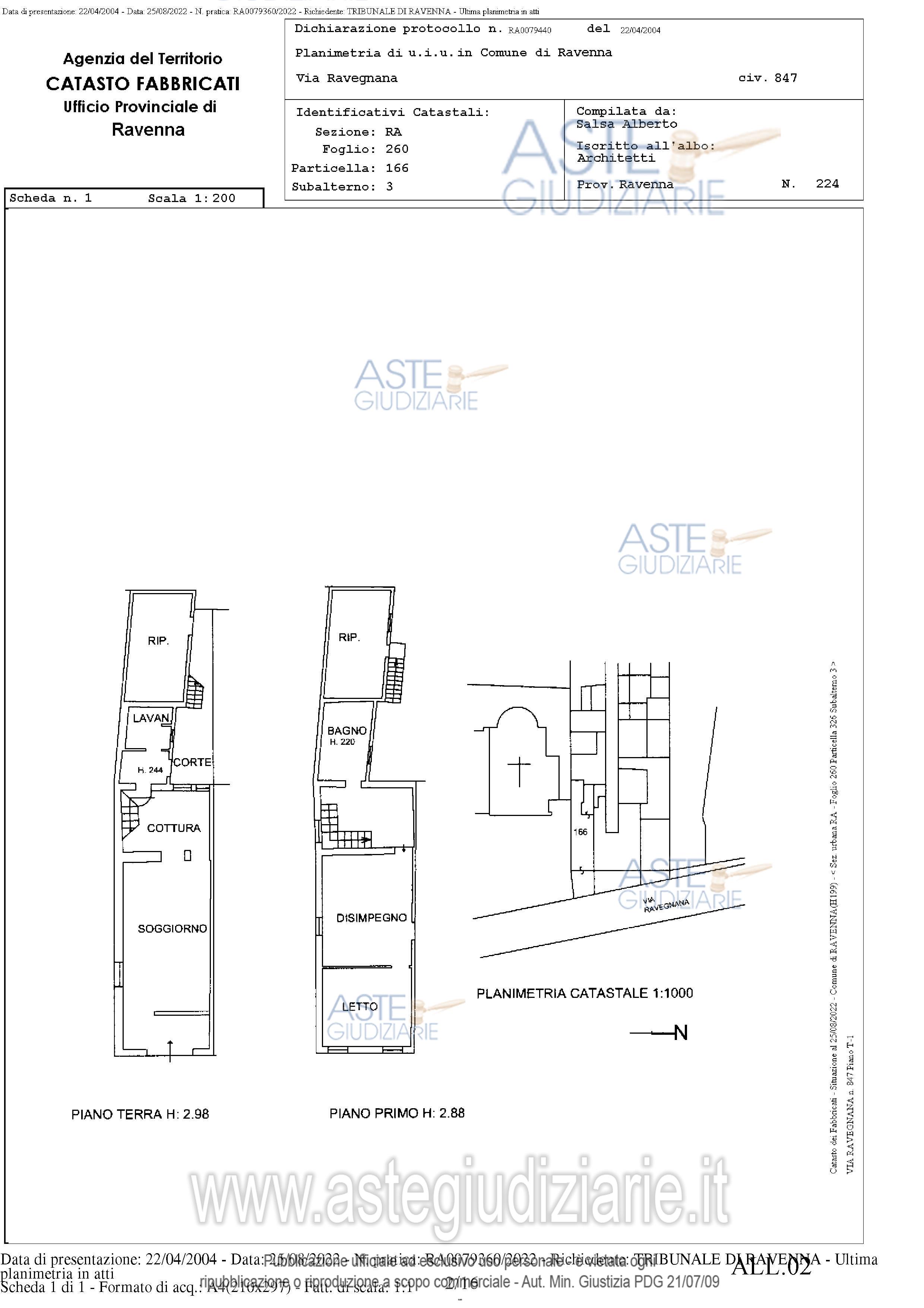 Planimetria del bene