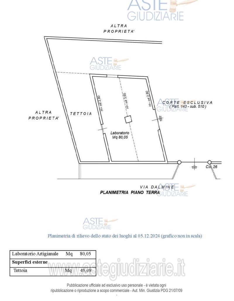 Planimetria del bene