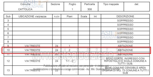 Planimetria del bene