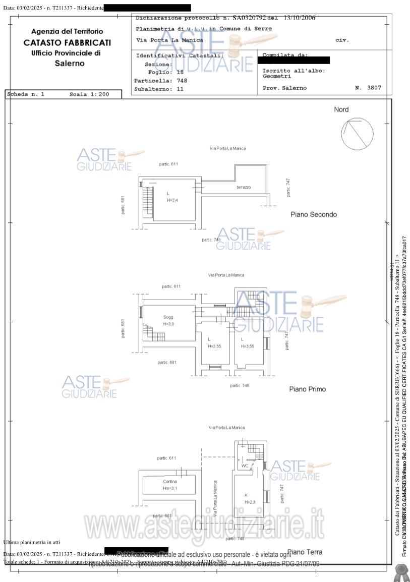 Planimetria del bene