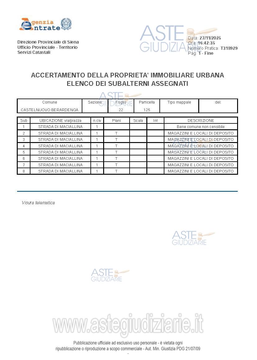 Planimetria del bene