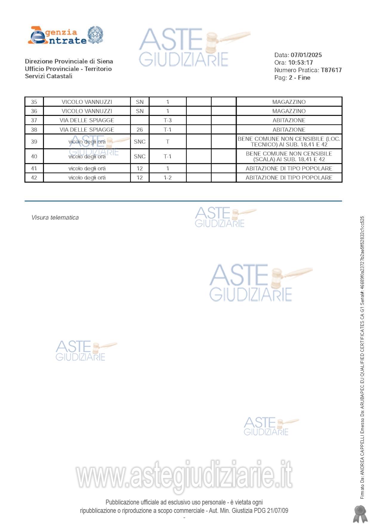 Planimetria del bene