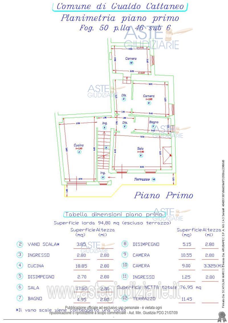 Planimetria del bene