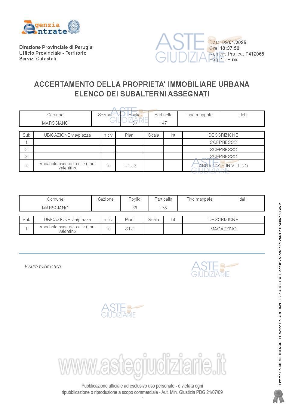 Planimetria del bene