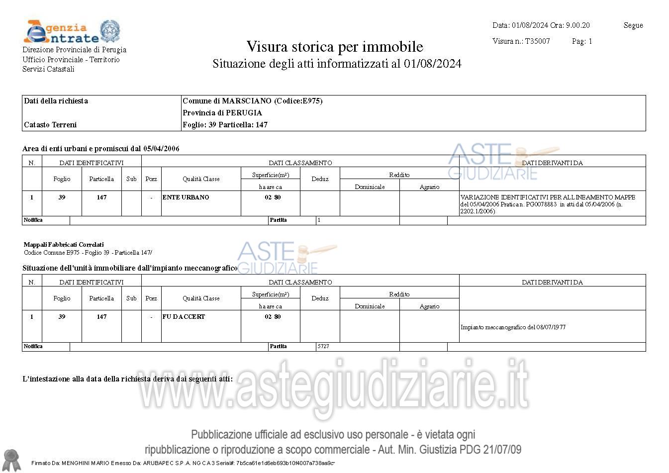 Planimetria del bene