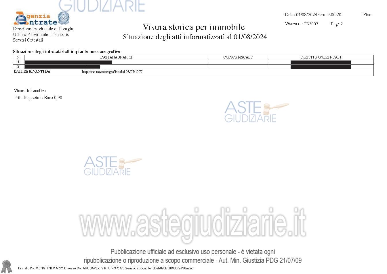 Planimetria del bene