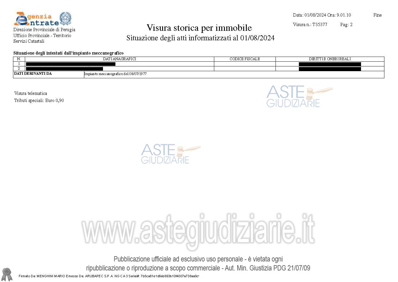 Planimetria del bene