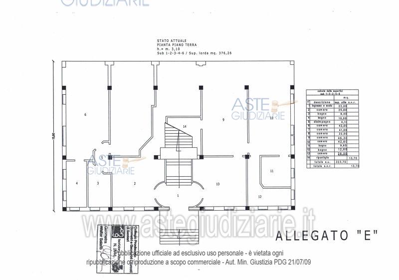 Planimetria del bene