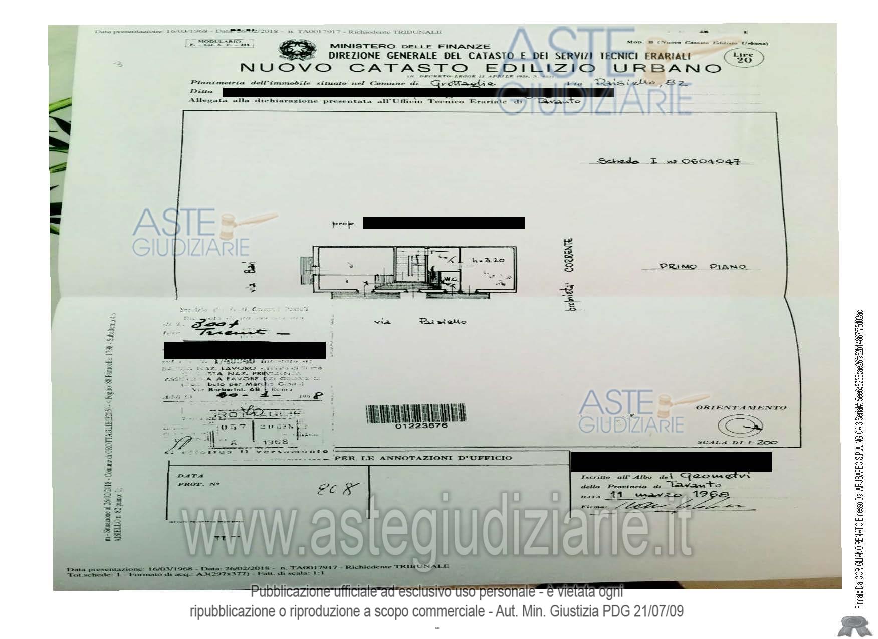 Planimetria del bene