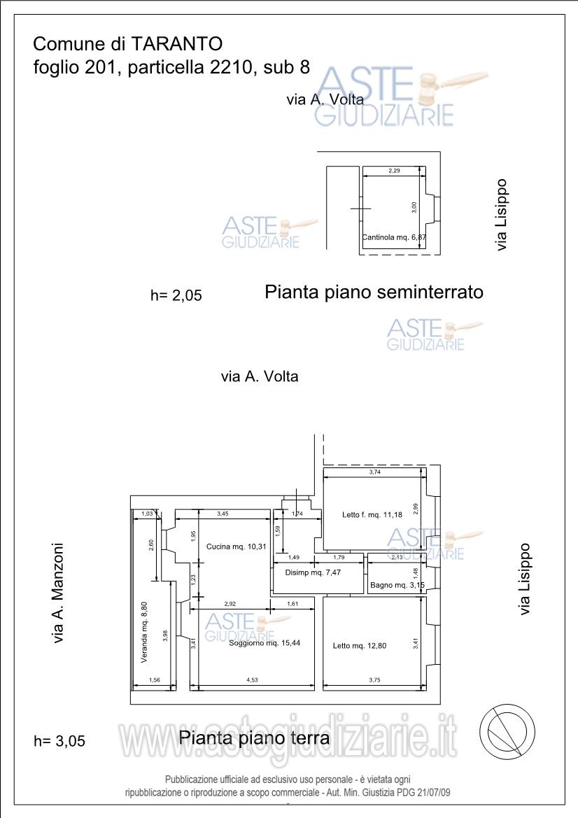 Planimetria del bene