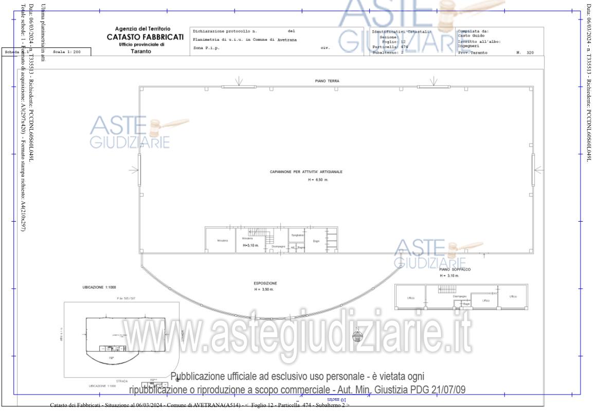 Planimetria del bene