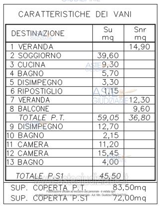 Planimetria del bene