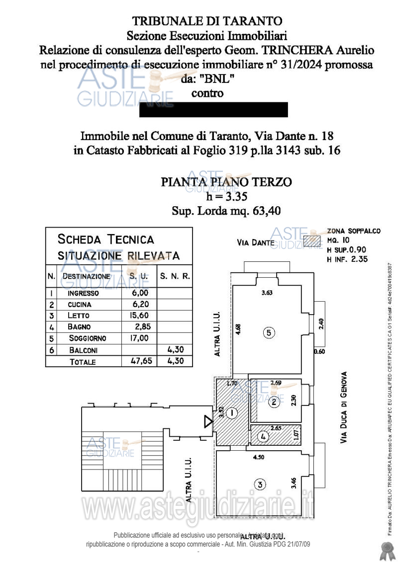 Planimetria del bene