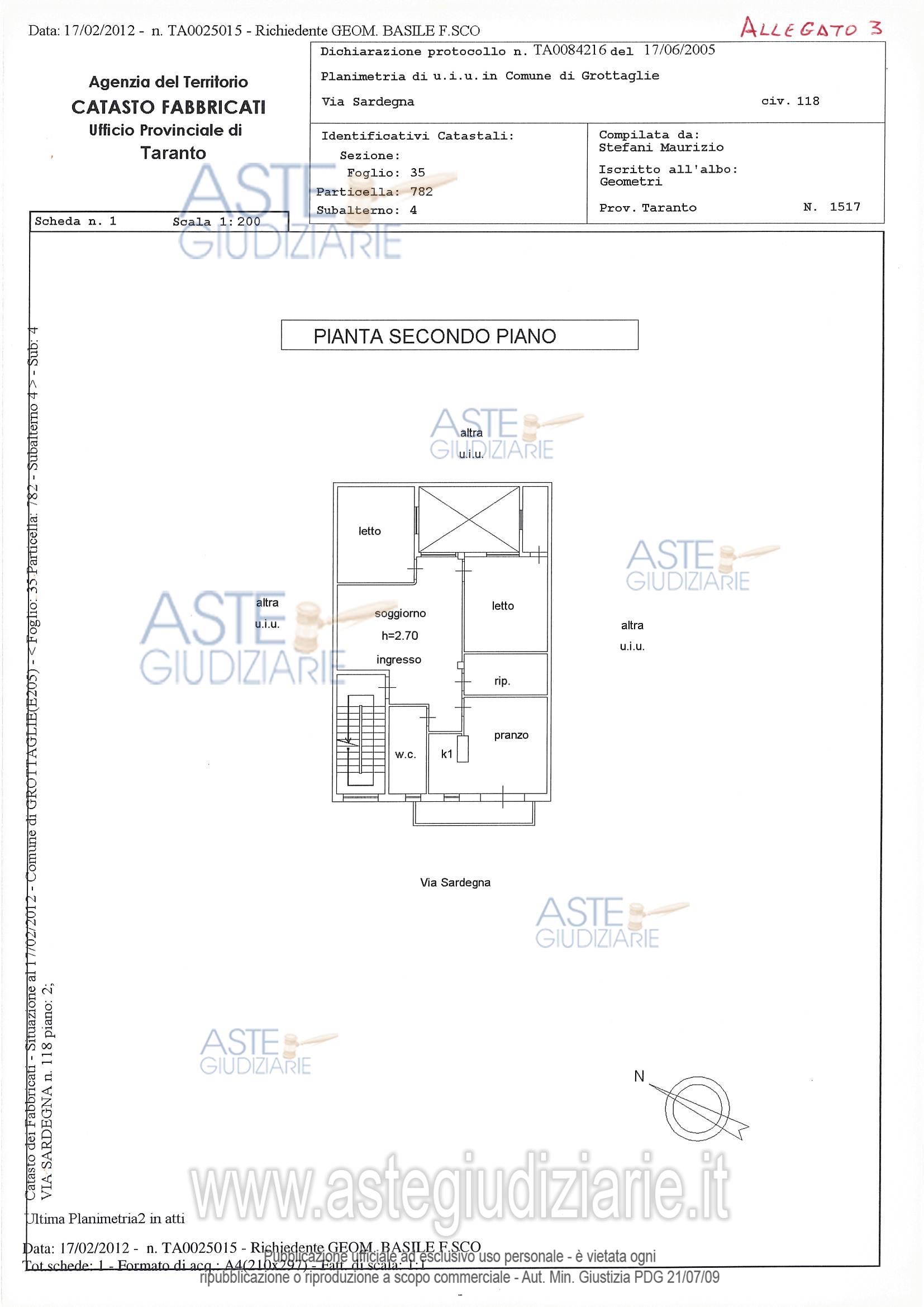 Planimetria del bene