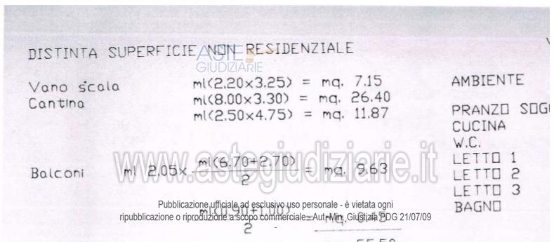 Planimetria del bene