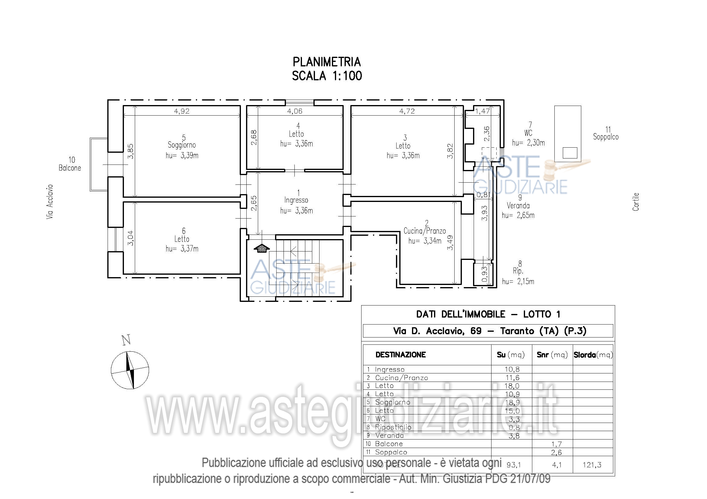 Planimetria del bene