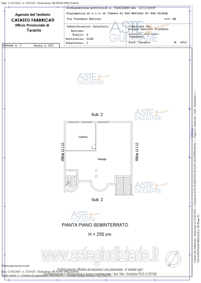 Planimetria del bene