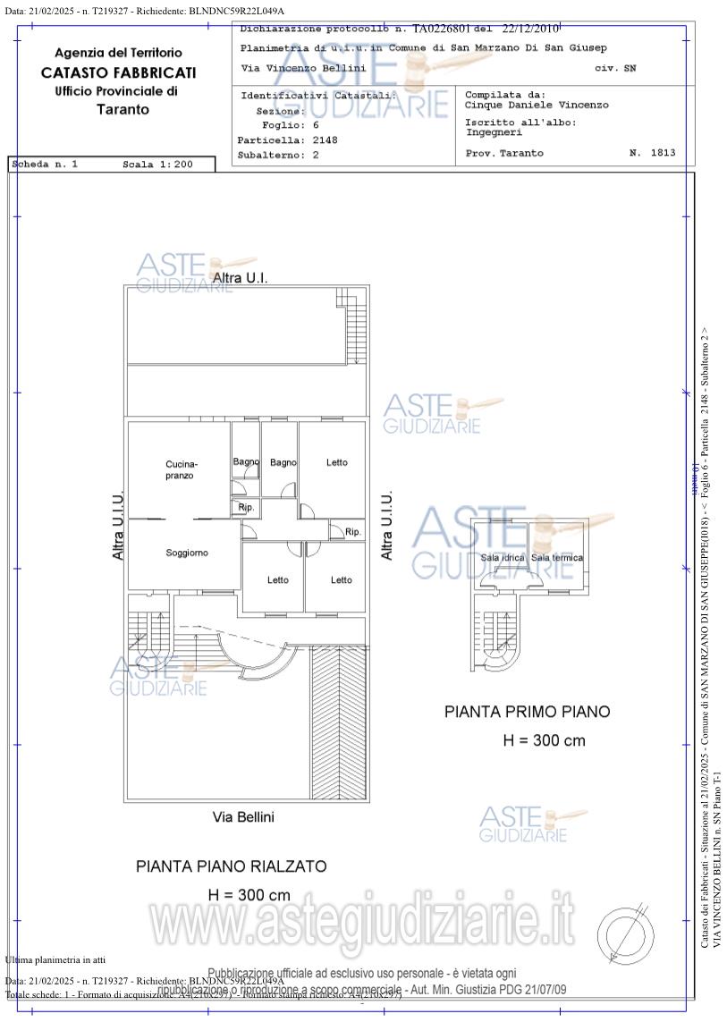 Planimetria del bene
